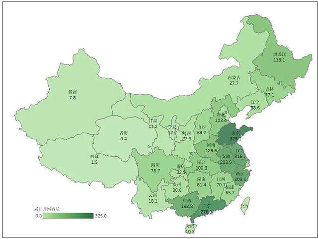 未来5年中国生物质能发电产业预测分析