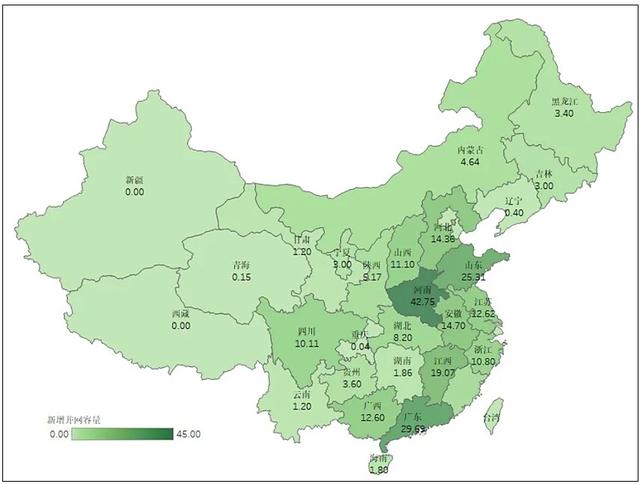 未来5年中国生物质能发电产业预测分析
