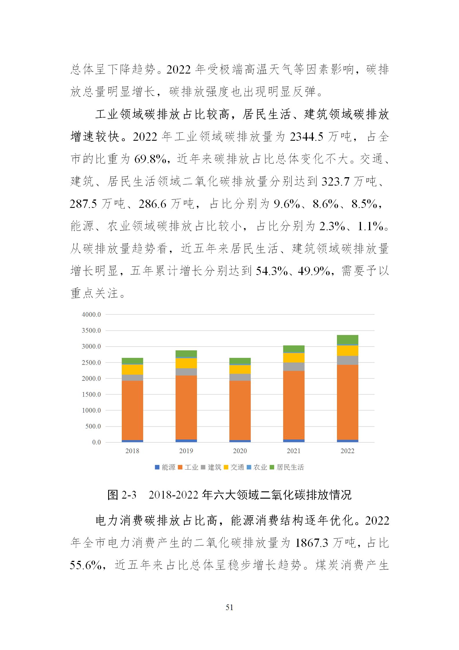 浙江湖州：推进掺煤的生物质能发电企业开展清洁能源替代