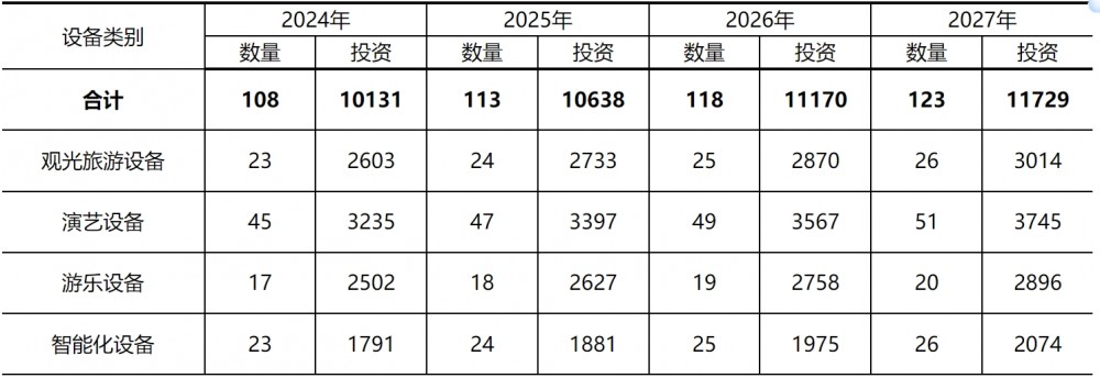 黑龙江鹤岗：支持太阳能、生物质能、空气能等清洁能源在建筑领域扩大应用